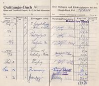 Quittungs-Buch bei dem Spar-und Vorschuß-Verein, A.G. in Bad Schwartau, jetzt Handelsbank in Lübeck Depositenkasse Schwartau, für Herrn Friedrich Krellenberg, Bad Schwartau
