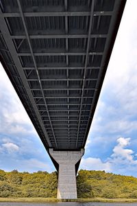 Brücke über dem Nordostsee-Kanal 06.06.2024
