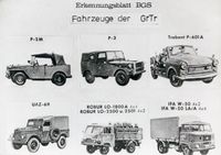 Erkennungsblatt des BGS betreffend Fahrzeuge der DDR-Grenztruppe