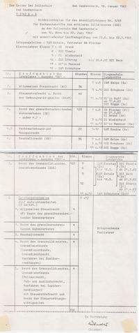 Zollschule Bad Gandersheim - Unterrichtsplan Abschlusslehrgang 3 1983